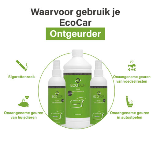 Drie flessen EcoCar Ontgeurder met iconen van geurverwijdering